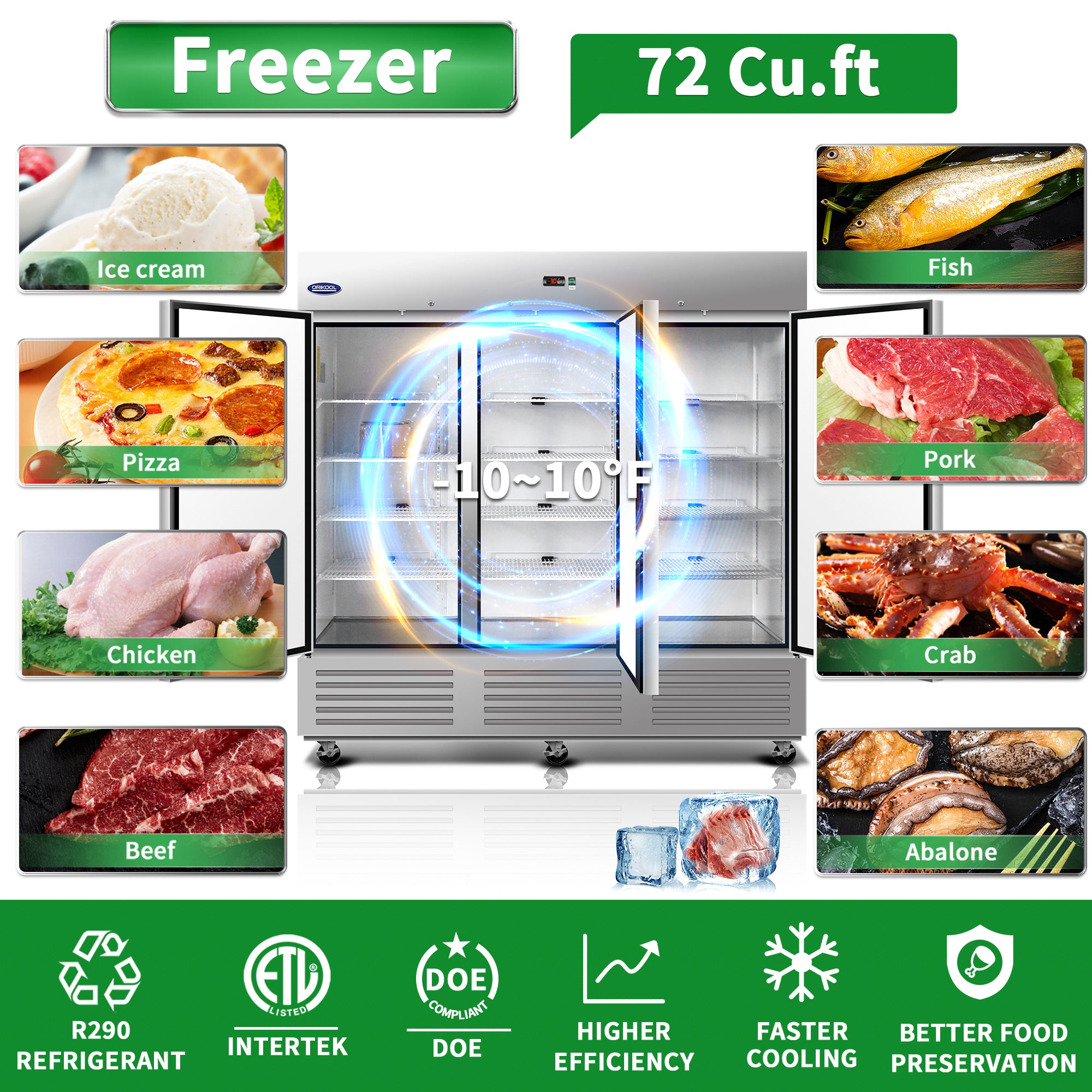 Orikool 81"W Commercial Reach-in Upright Freezer - Low Noise & Energy Saving, Stainless Steel Freezer, 12 Adjustable Shelves, LED Lighting, 72 Cu.ft, Automatic defrost, Digital Temperature Control