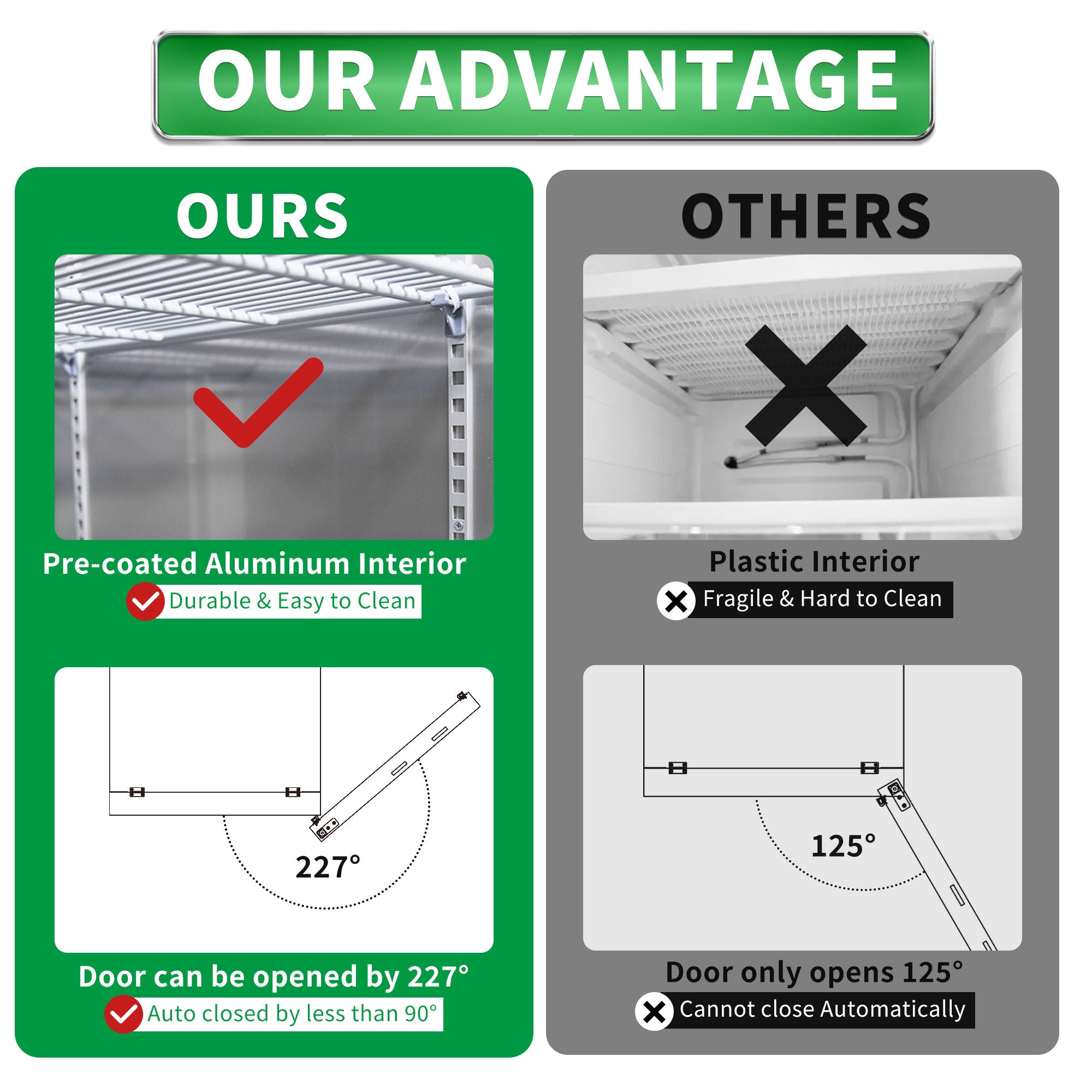 Refrigerador comercial ORIKOOL de 27" de acero inoxidable, 1 puerta sólida, 23 pies cúbicos.