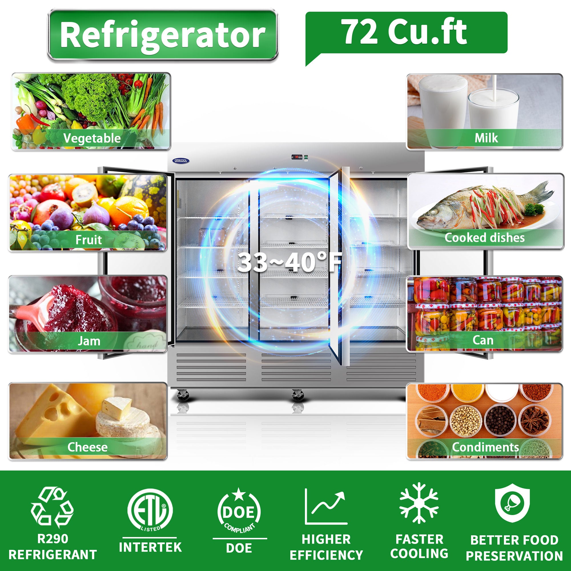 Orikool 81" W Commercial Refrigerator, 72 Cu.ft Reach-In Triple Door Stainless Steel commercial fridge, 12 Shelves, Fan Cooling, Auto Defrost, Digital Thermostat