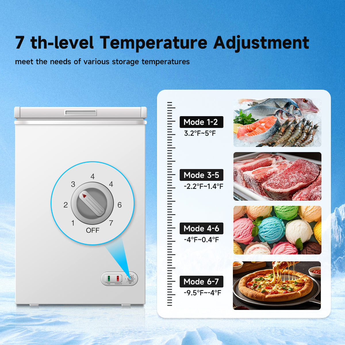 ORIKOOL 3 Cu.Ft Chest Freezer -9.5℉~ 5℉,7 Temperature Control, Removable Baskets, Energy-efficient Deep Chest Freezer