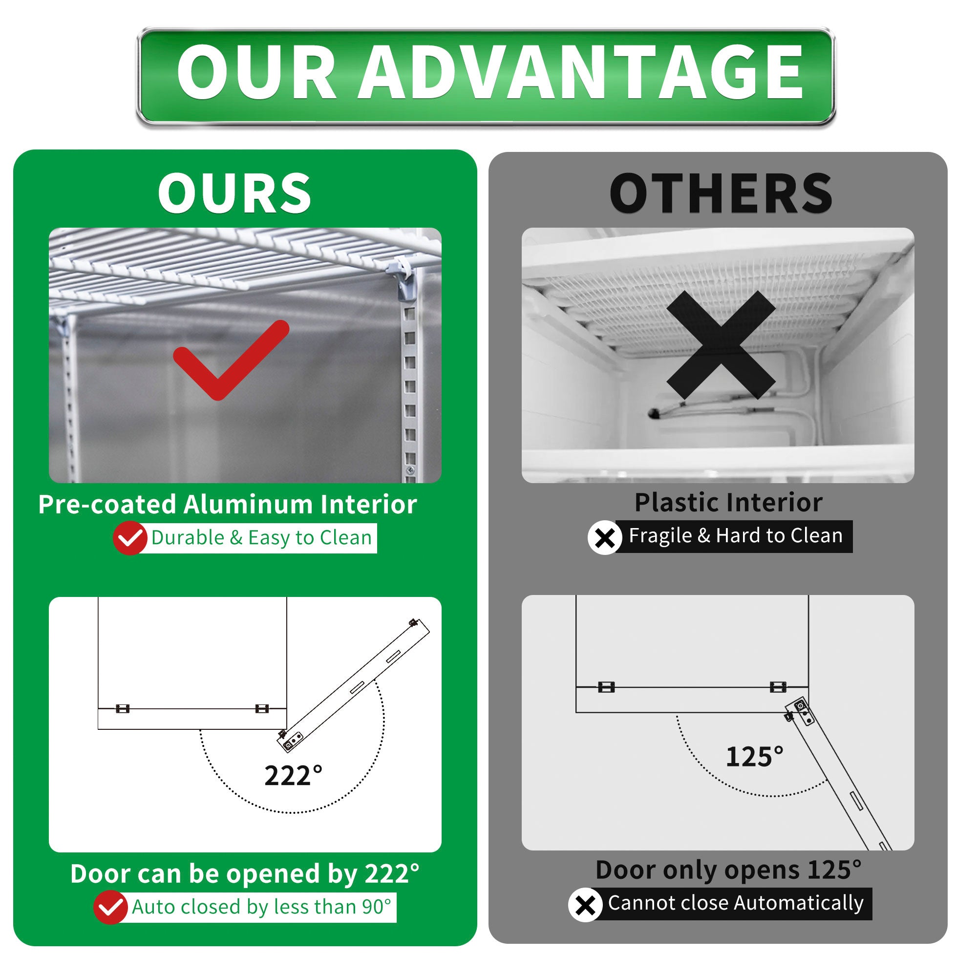 Orikool 81"W Commercial Reach-in Upright Freezer - Low Noise & Energy Saving, Stainless Steel Freezer, 12 Adjustable Shelves, LED Lighting, 72 Cu.ft, Automatic defrost, Digital Temperature Control