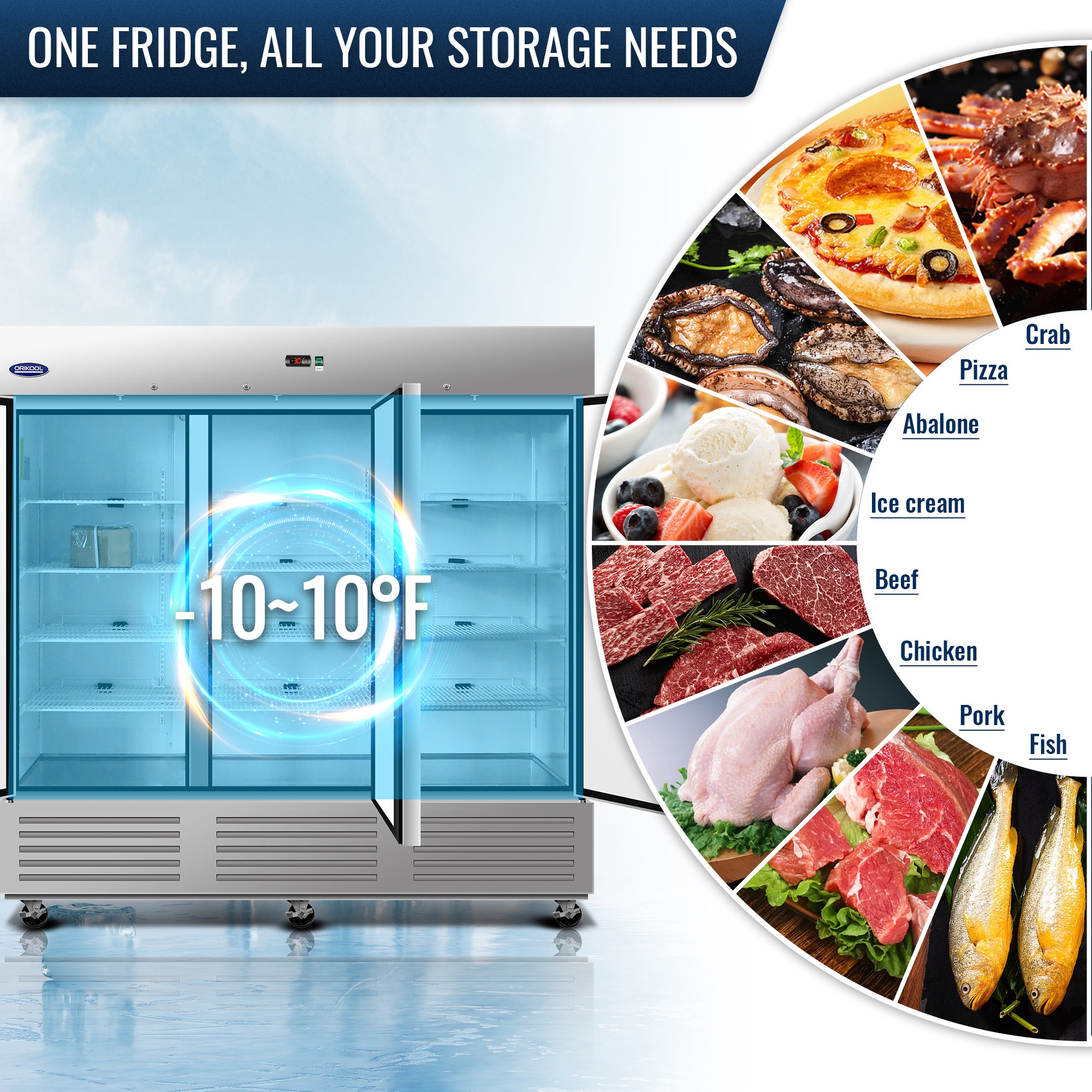 ORIKOOL 81" Commercial Reach-In Refrigerator in Stainless Steel, 3 Solid Doors, 67.6 cu.ft.
